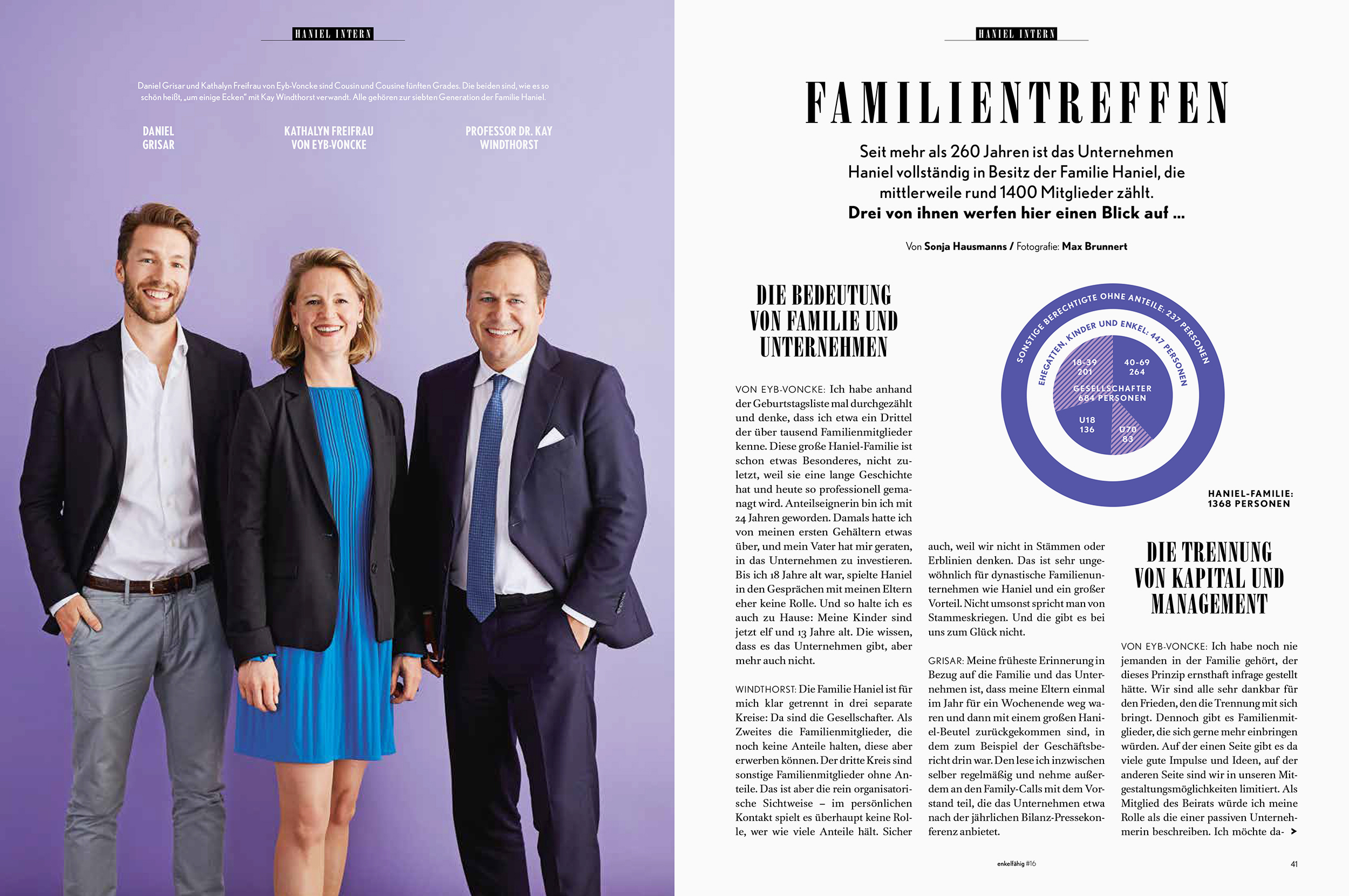 Portrait und Reportage Fotografie für Corporate und Editorial